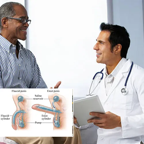 Welcome to   Greater Long Beach Surgery Center 
: Understanding Penile Implant Lifestyle Impact